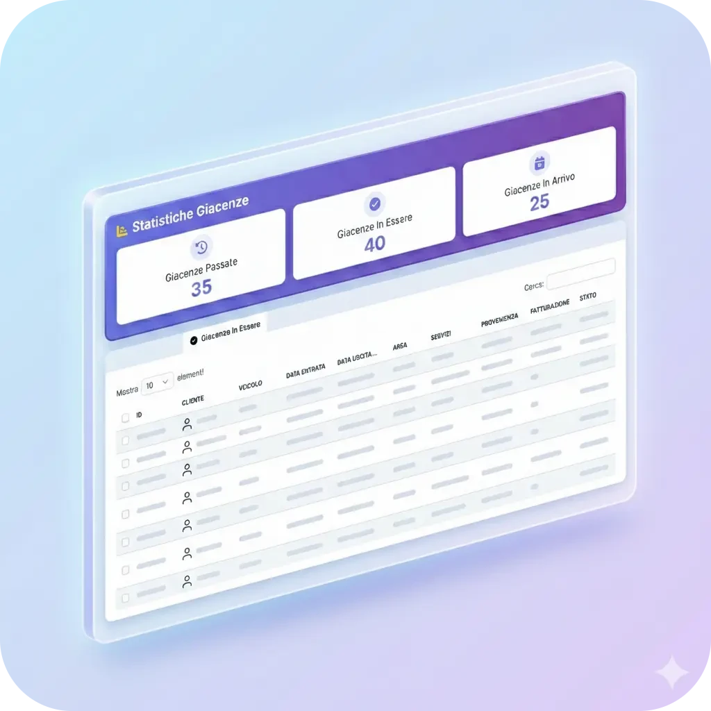 Illustrazione isometrica di una dashboard web per la gestione digitale di ingressi e uscite in un parcheggio